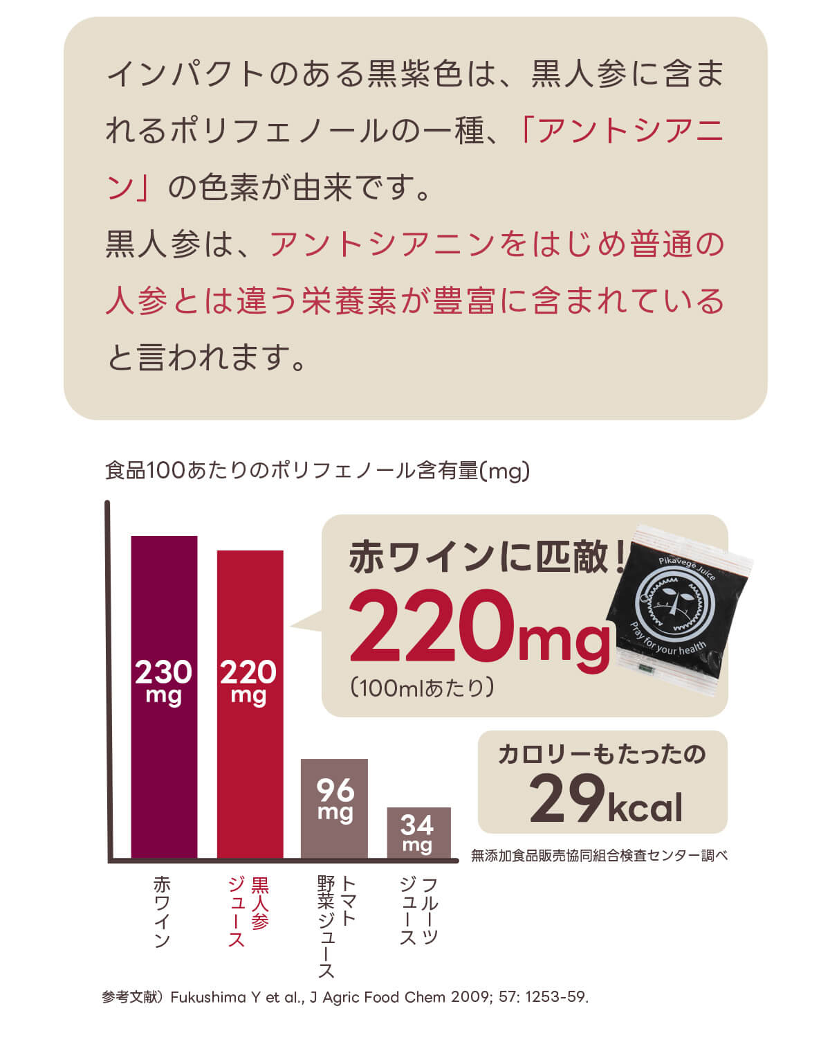 ピカベジ とくべつな真・黒人参ジュース 1箱(100ml×30パック)