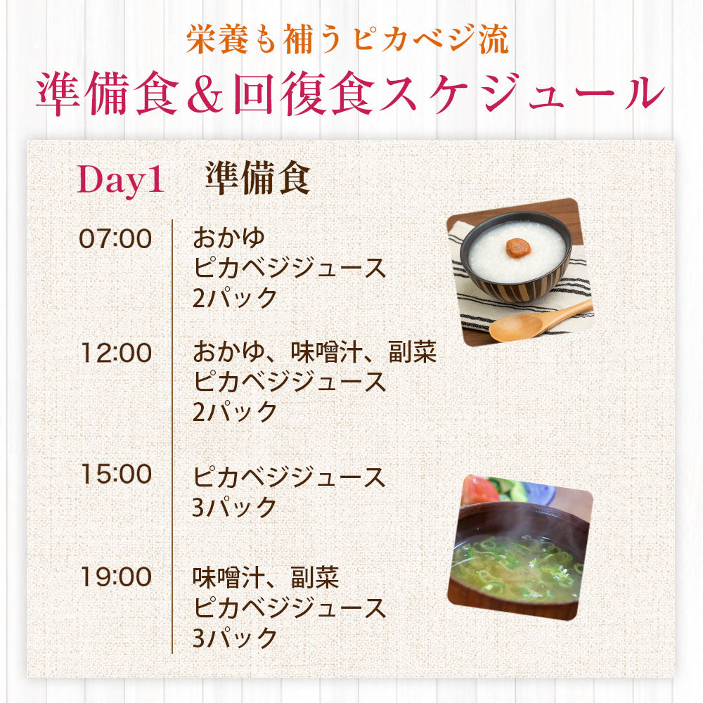 医師監修 ピカベジジュース 準備食回復食セット (100ml×10パック)