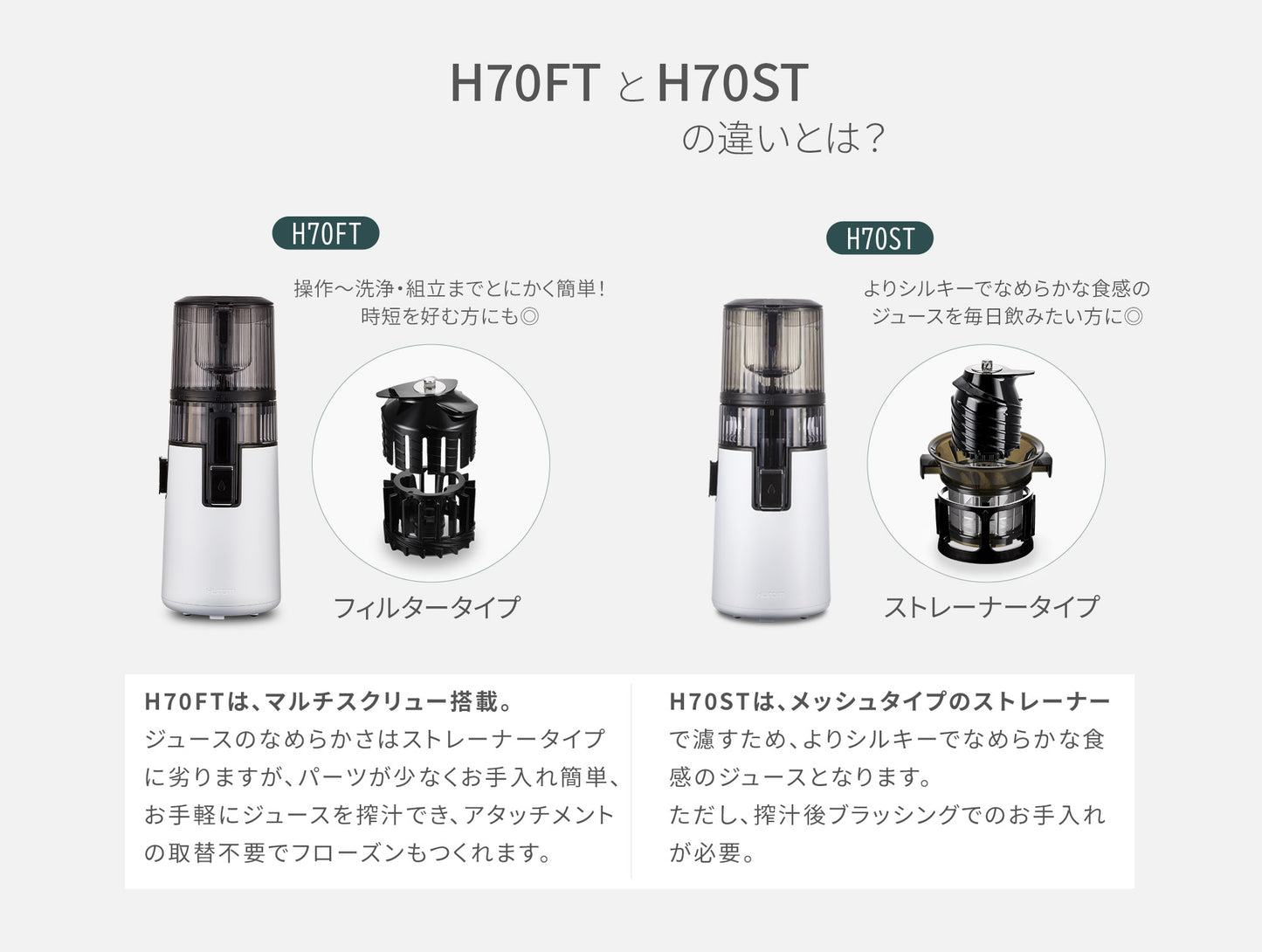 ヒューロムスロージューサー H70FT (ホワイト)