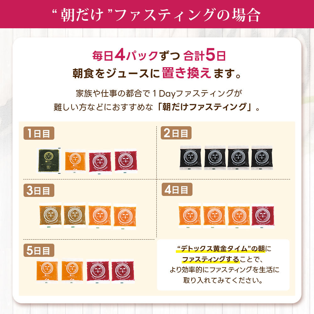 【定期購入】医師監修 ピカベジ ジュースクレンズ セット 1箱 (100ml×20P)