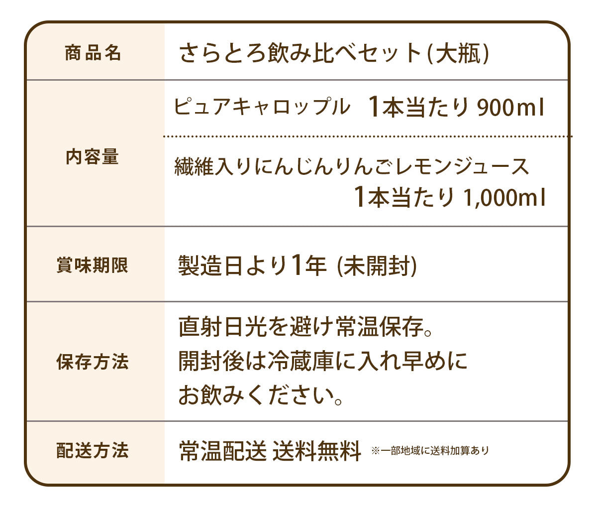 にんじんジュース 人参ジュース 飲み比べセット (大瓶) 4本入 / 6本入