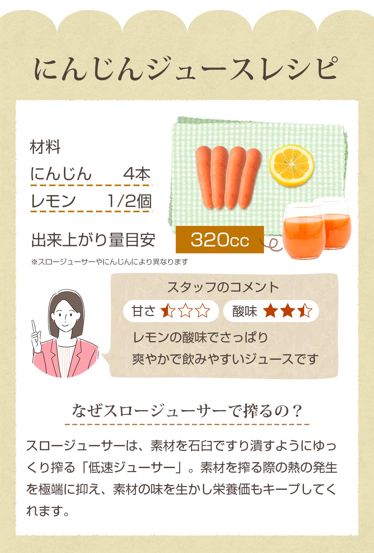無農薬にんじん＋レモンセット 訳あり ジュース用