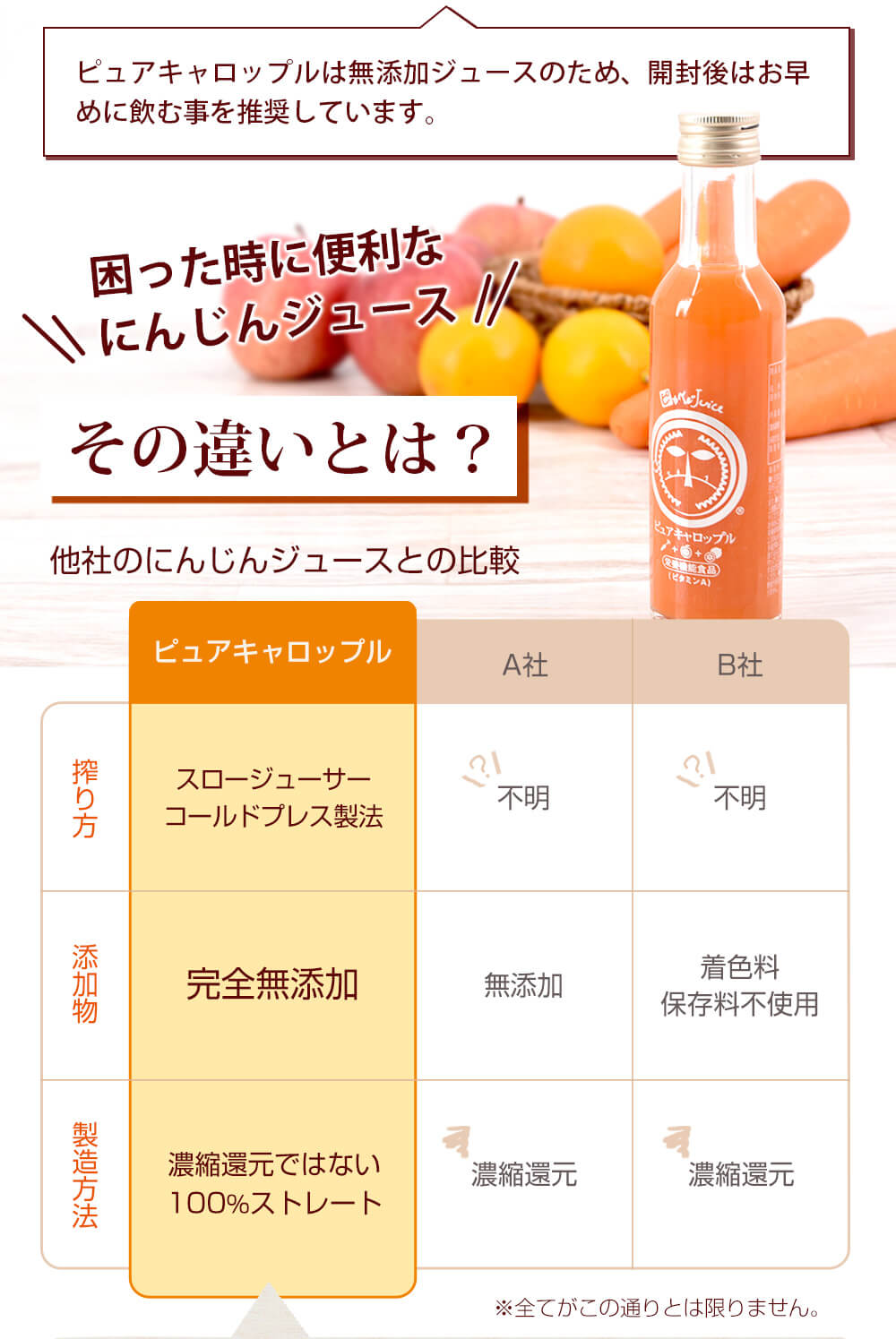 ピュアキャロップル180ml にんじんりんごレモンジュース  無添加 ストレート