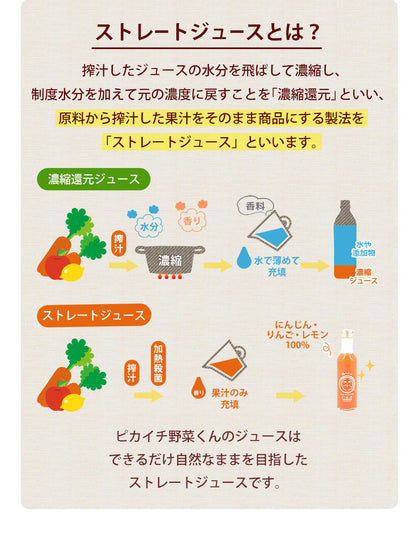 ピュアキャロップル180ml にんじんりんごレモンジュース  無添加 ストレート