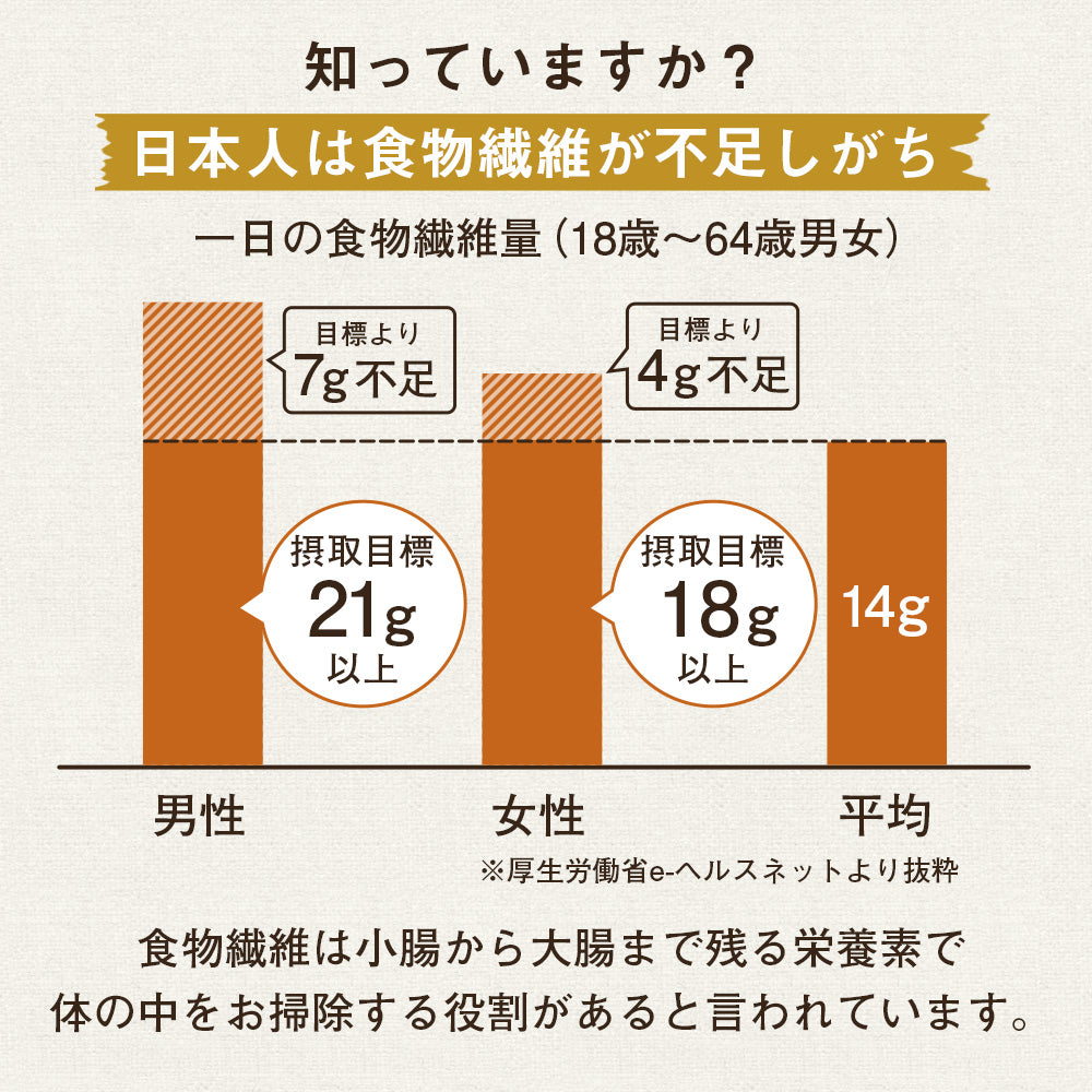 繊維入り人参りんごレモンジュース（1000ml×６本）