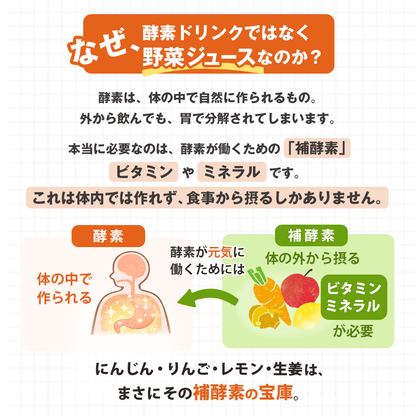 【石原新菜医師監修】ドクタークレンズ  3本セット / 6本セット / 14本セット (1本あたり200ml)