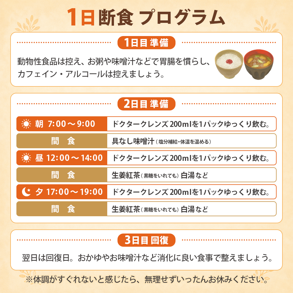 【石原新菜医師監修】ドクタークレンズ  3本セット / 6本セット / 14本セット (1本あたり200ml)