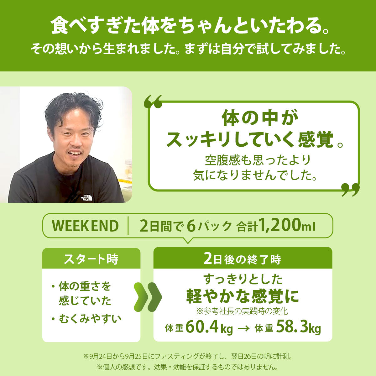 【石原新菜医師監修】ドクタークレンズ  3本セット / 6本セット / 14本セット (1本あたり200ml)