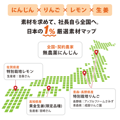 【石原新菜医師監修】ドクタークレンズ  3本セット / 6本セット / 14本セット (1本あたり200ml)