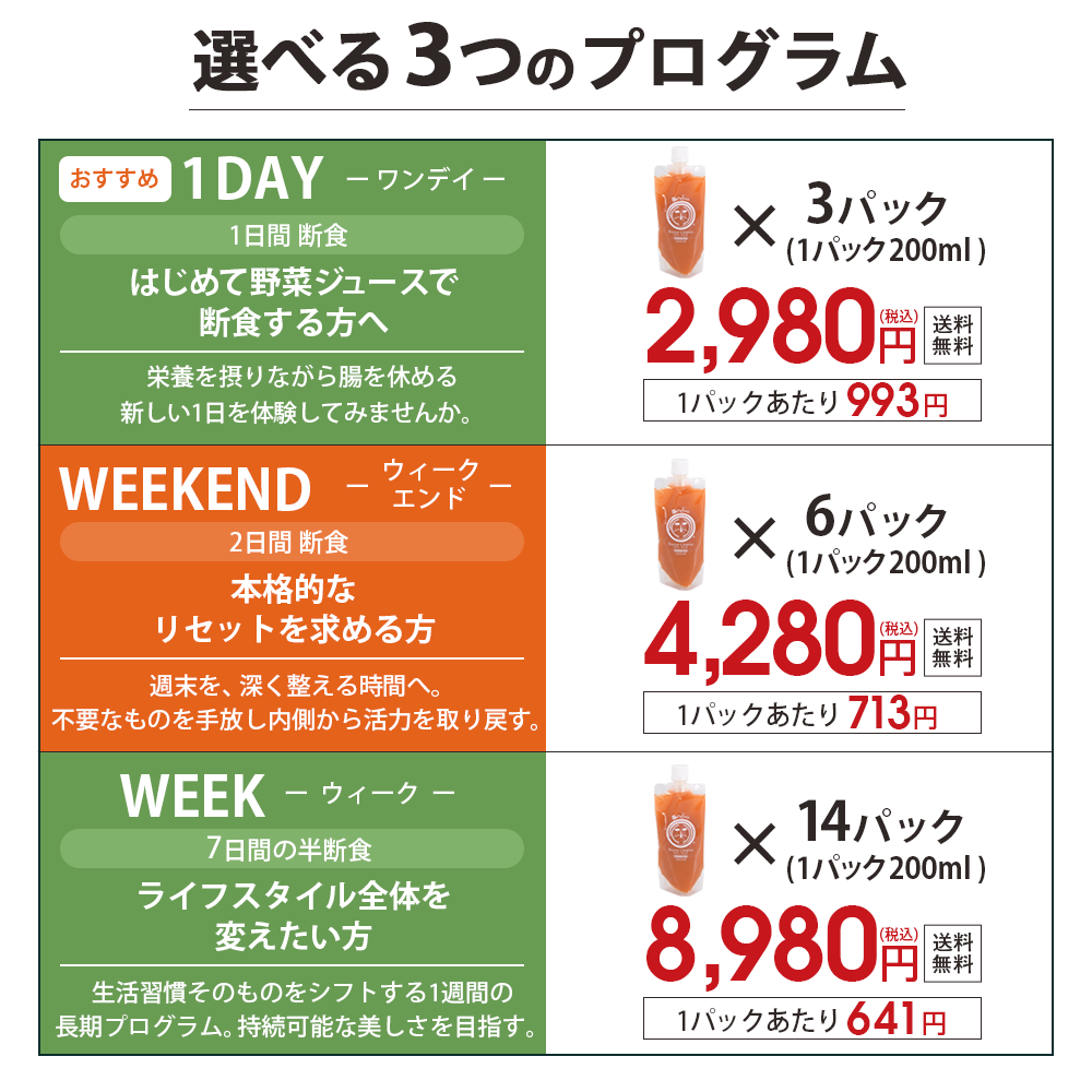 【石原新菜医師監修】ドクタークレンズ  3本セット / 6本セット / 14本セット (1本あたり200ml)