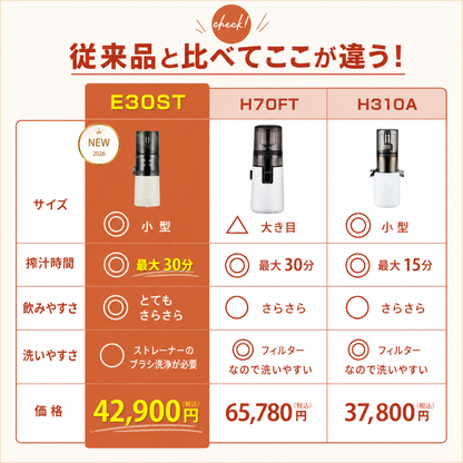 選べる特典付！ ヒューロムスロージューサー E30ST